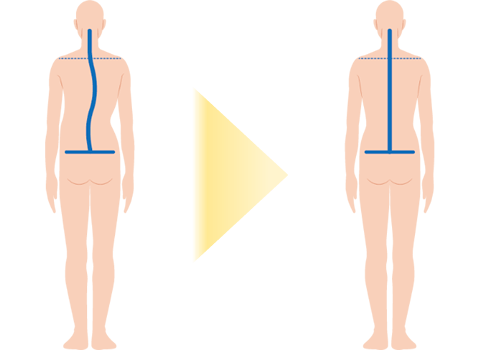 原因の特定してから施術します